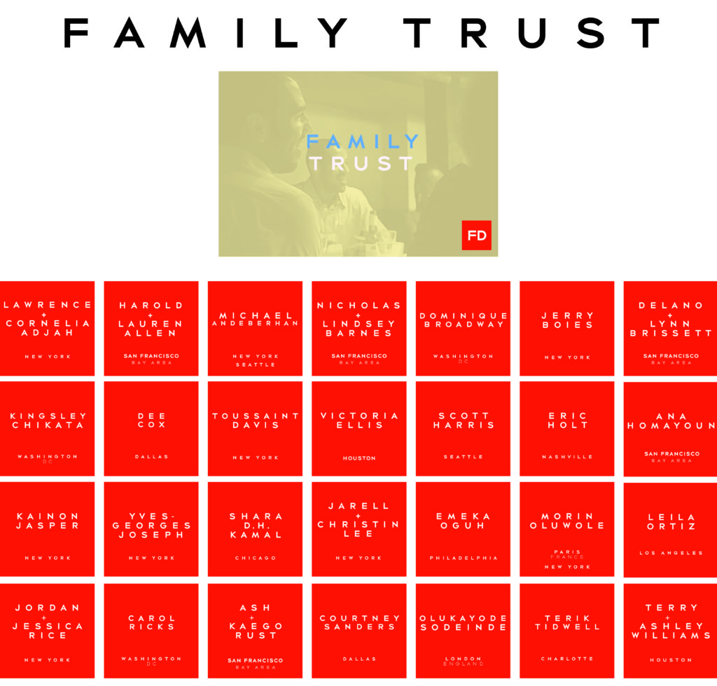 OFD Family Trust List (7516)-01
